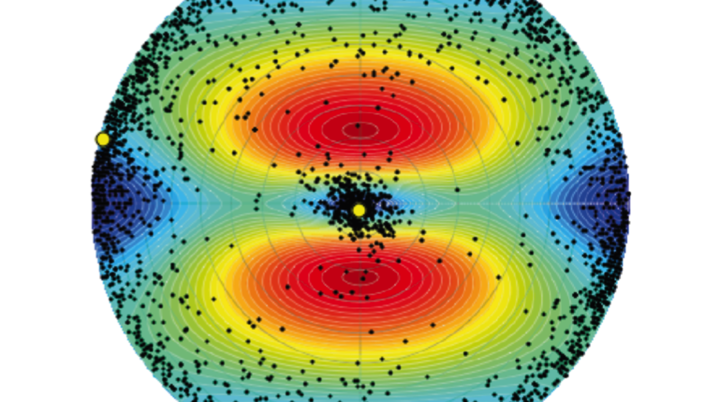 stress field modelling